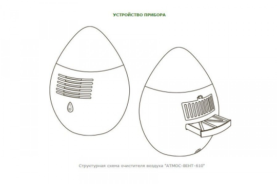 Воздухоочиститель-ароматизатор Атмос Вент-610 - 3